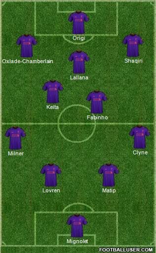 Liverpool Formation 2019