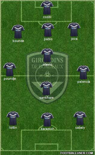 FC Girondins de Bordeaux Formation 2019