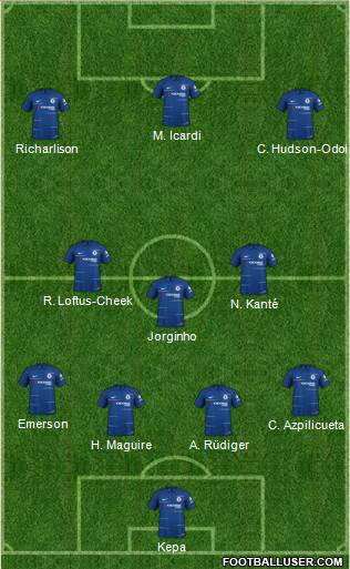 Chelsea Formation 2019