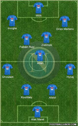 Napoli Formation 2019