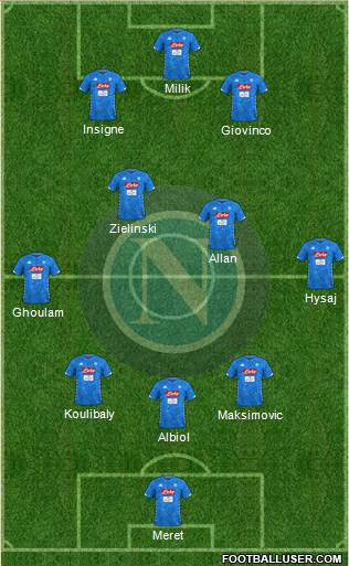 Napoli Formation 2019