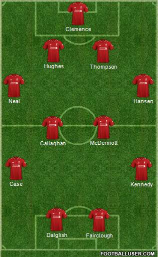 Liverpool Formation 2019