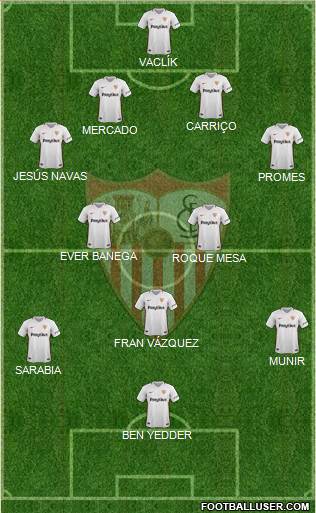 Sevilla F.C., S.A.D. Formation 2019