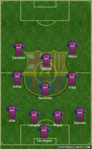 F.C. Barcelona Formation 2019