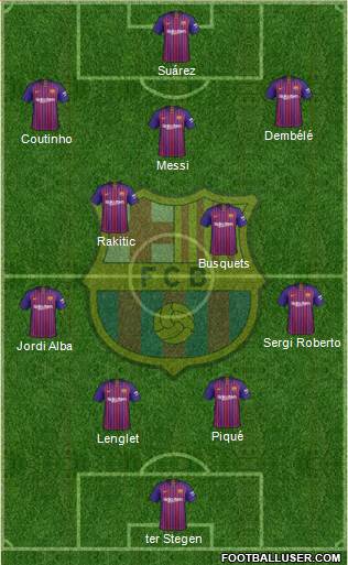 F.C. Barcelona Formation 2019