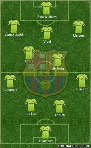 F.C. Barcelona Formation 2019