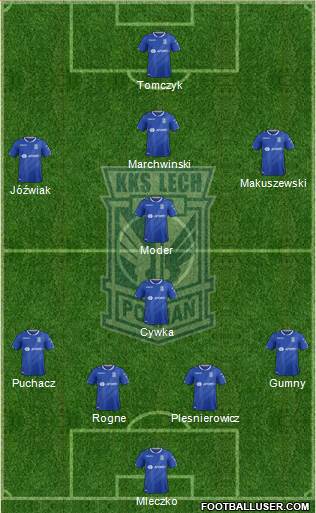 Lech Poznan 4-1-4-1 football formation