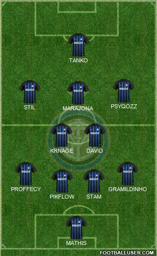 F.C. Internazionale Formation 2019