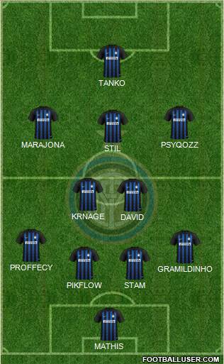 F.C. Internazionale Formation 2019