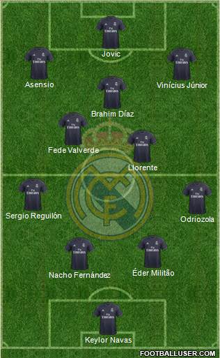 Real Madrid C.F. Formation 2019