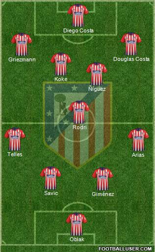 C. Atlético Madrid S.A.D. Formation 2019