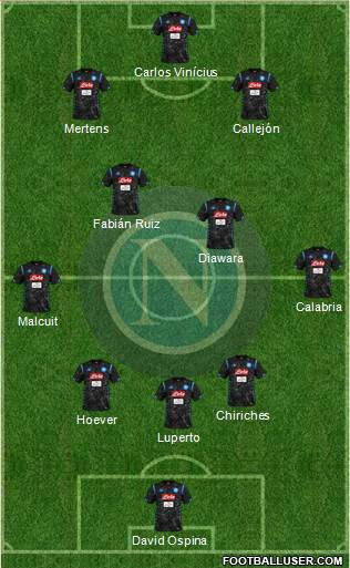 Napoli Formation 2019