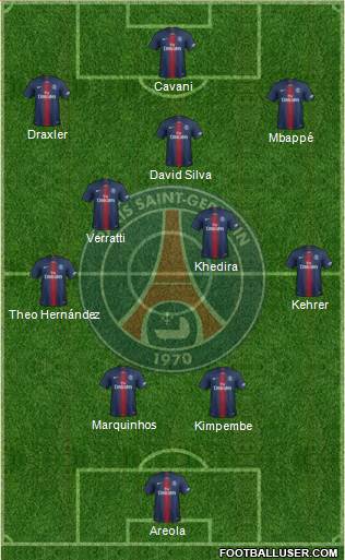 Paris Saint-Germain Formation 2019