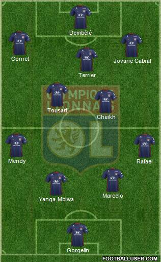 Olympique Lyonnais Formation 2019