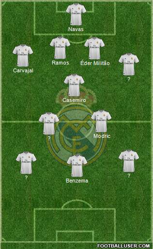 Real Madrid C.F. Formation 2019