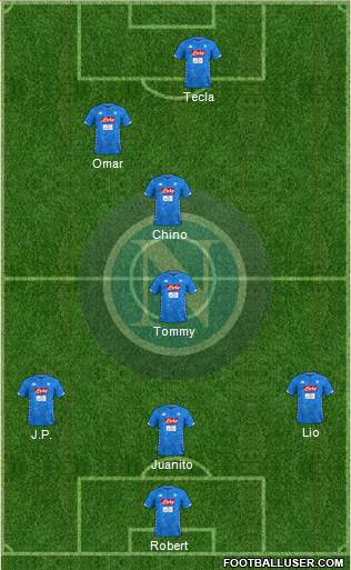 Napoli Formation 2019