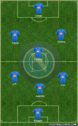 Napoli Formation 2019