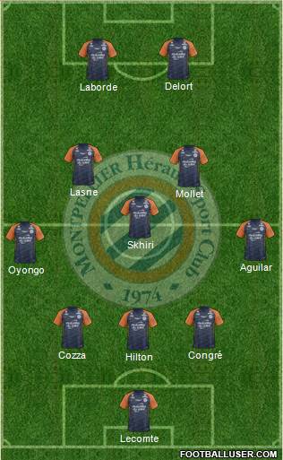 Montpellier Hérault Sport Club Formation 2019