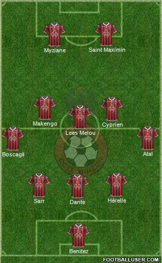 OGC Nice Côte d'Azur Formation 2019