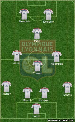 Olympique Lyonnais Formation 2019