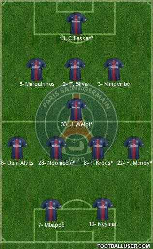 Paris Saint-Germain Formation 2019