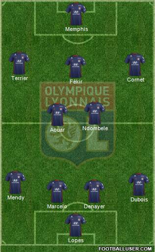 Olympique Lyonnais Formation 2019