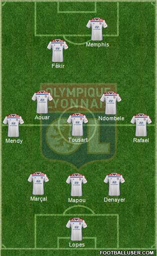 Olympique Lyonnais Formation 2019