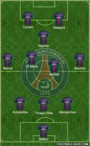 Paris Saint-Germain Formation 2019