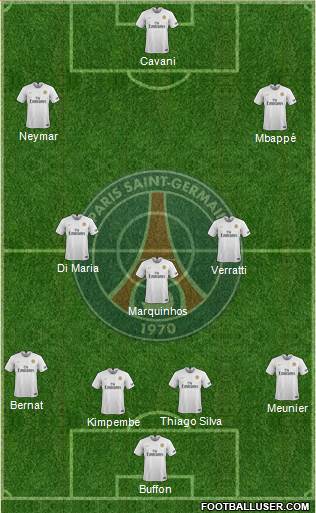Paris Saint-Germain Formation 2019