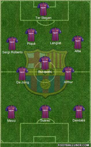 F.C. Barcelona Formation 2019