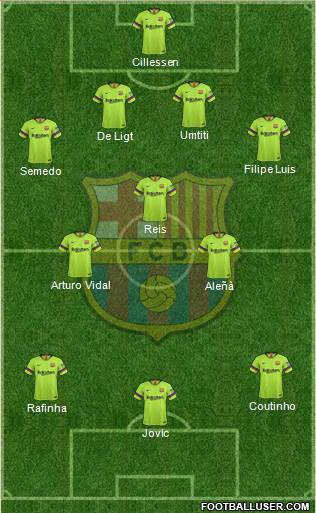 F.C. Barcelona Formation 2019