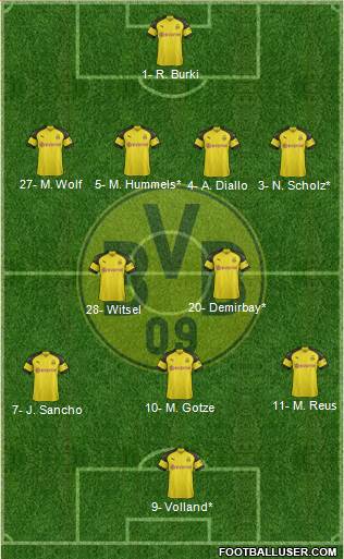 Borussia Dortmund Formation 2019