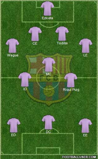 F.C. Barcelona Formation 2019