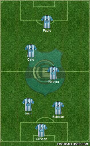 Gimnasia y Esgrima de Jujuy Formation 2019