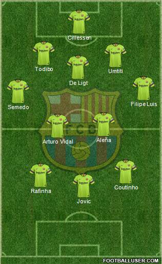 F.C. Barcelona Formation 2019