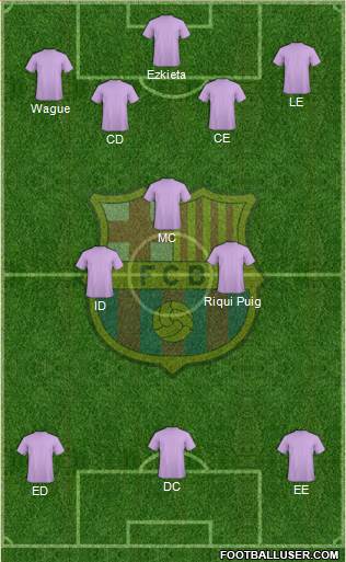 F.C. Barcelona Formation 2019
