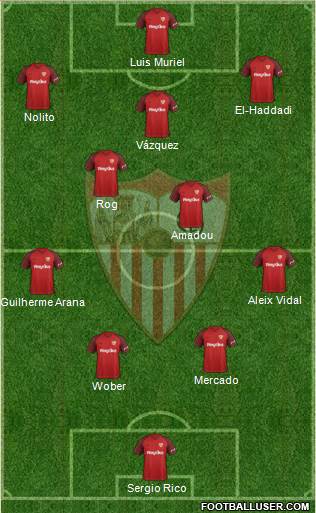 Sevilla F.C., S.A.D. Formation 2019