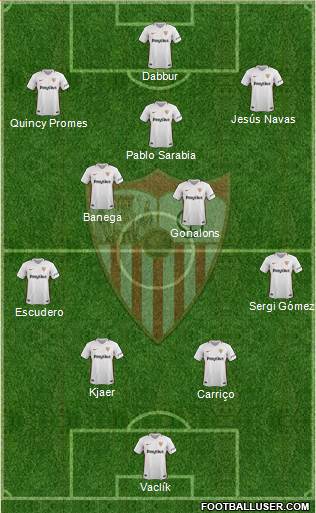 Sevilla F.C., S.A.D. Formation 2019
