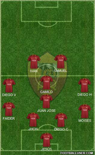 AS Roma Formation 2019
