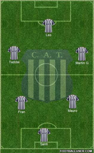 Talleres de Córdoba Formation 2019