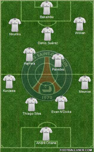 Paris Saint-Germain Formation 2019