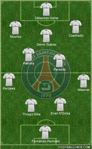 Paris Saint-Germain Formation 2019