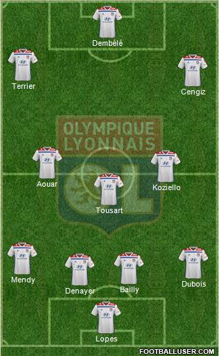 Olympique Lyonnais Formation 2019