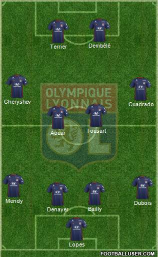 Olympique Lyonnais Formation 2019