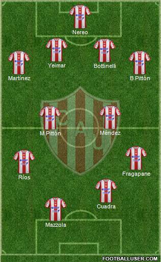 Unión de Santa Fe Formation 2019