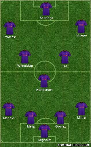 Liverpool Formation 2019