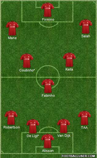 Liverpool Formation 2019