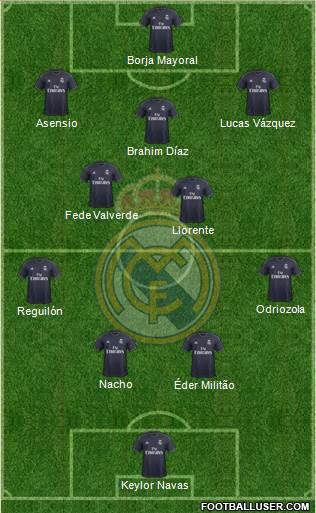 Real Madrid C.F. Formation 2019