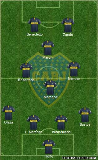 Boca Juniors Formation 2019