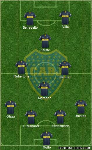 Boca Juniors Formation 2019